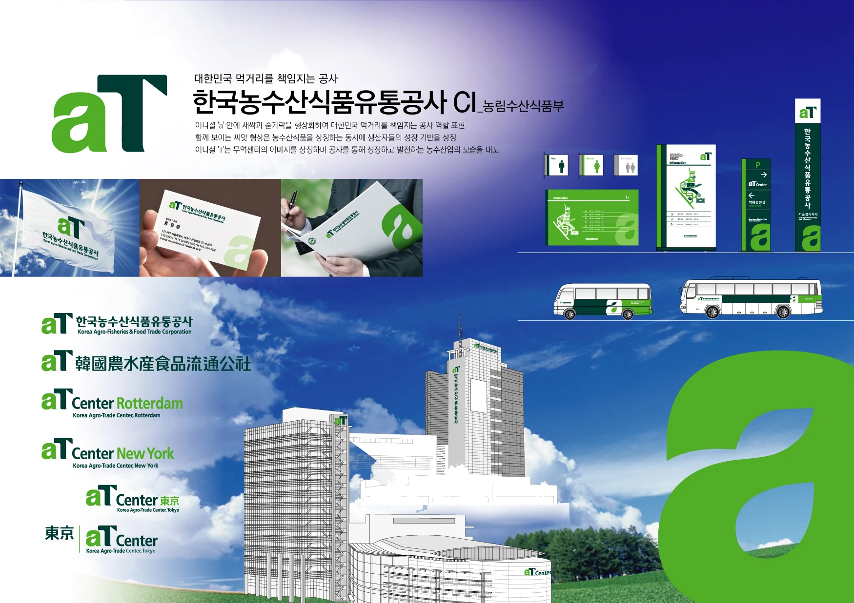 한국농수산식품유통공사 — 아이덴티티 기본 체계와 응용 디자인