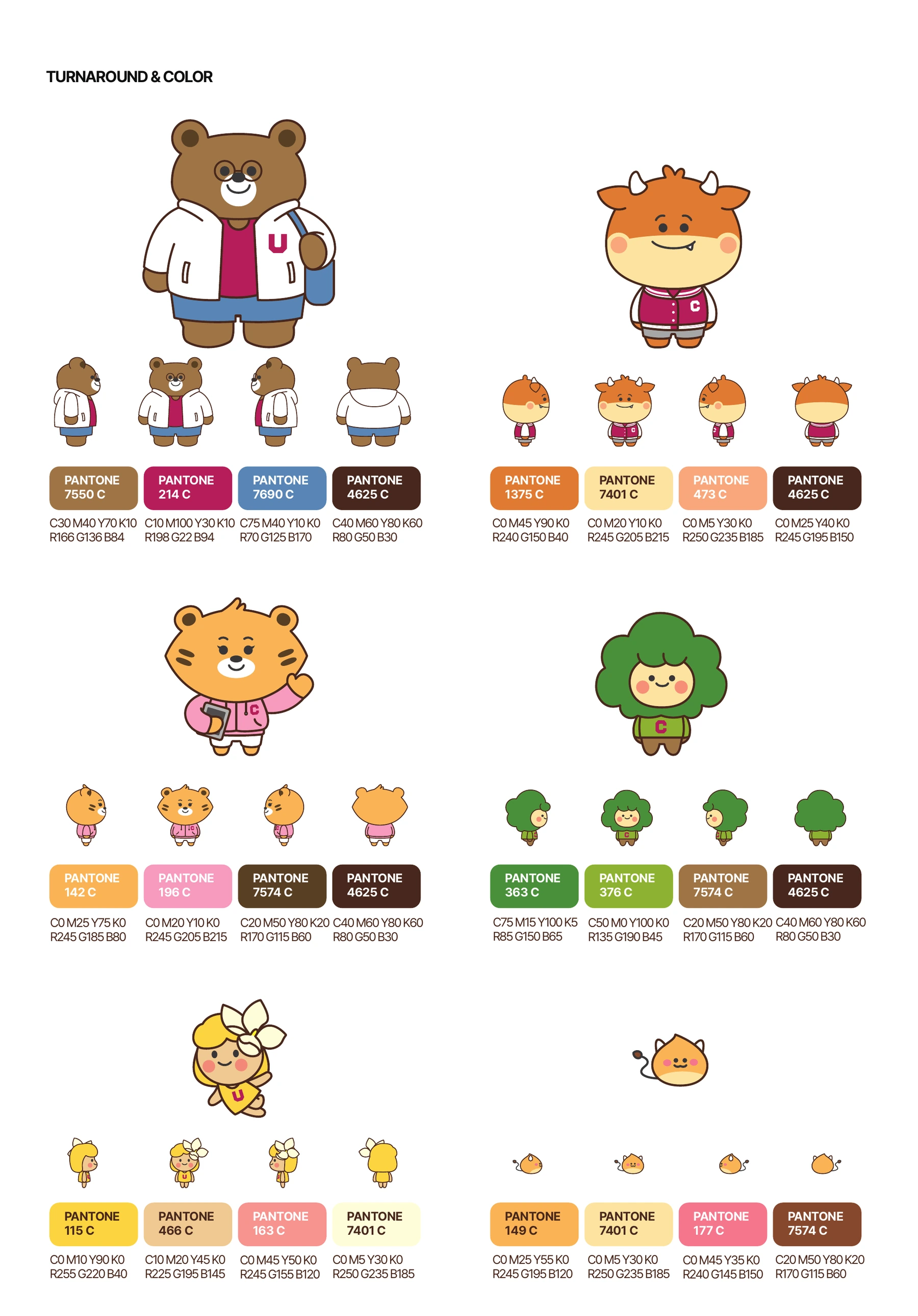충북대학교 UI·CBNU 프렌즈 — CBNU 프렌즈 전후좌우 모습과 색상 체계