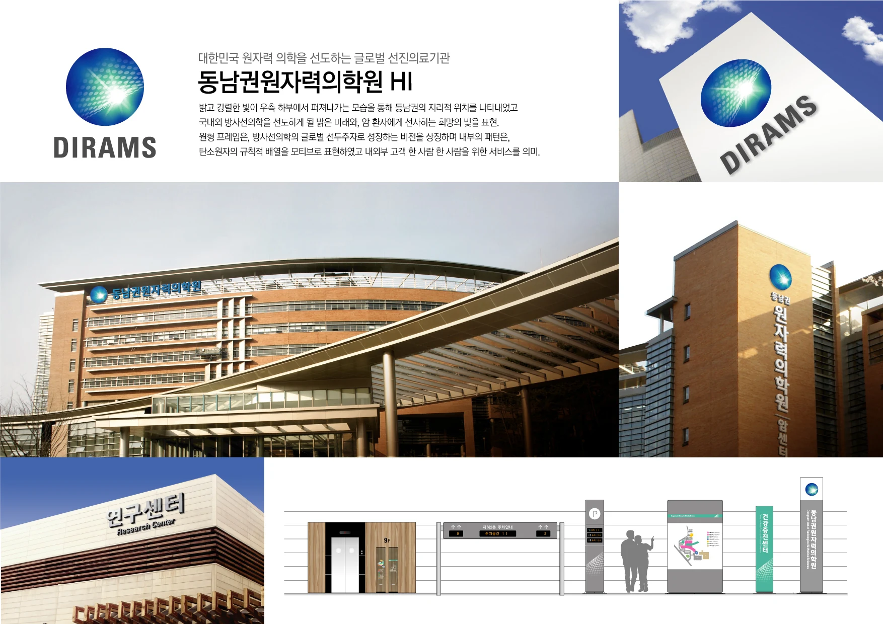 동남권원자력의학원 DIRAMS HI — 시설 사인·인쇄물 적용 디자인