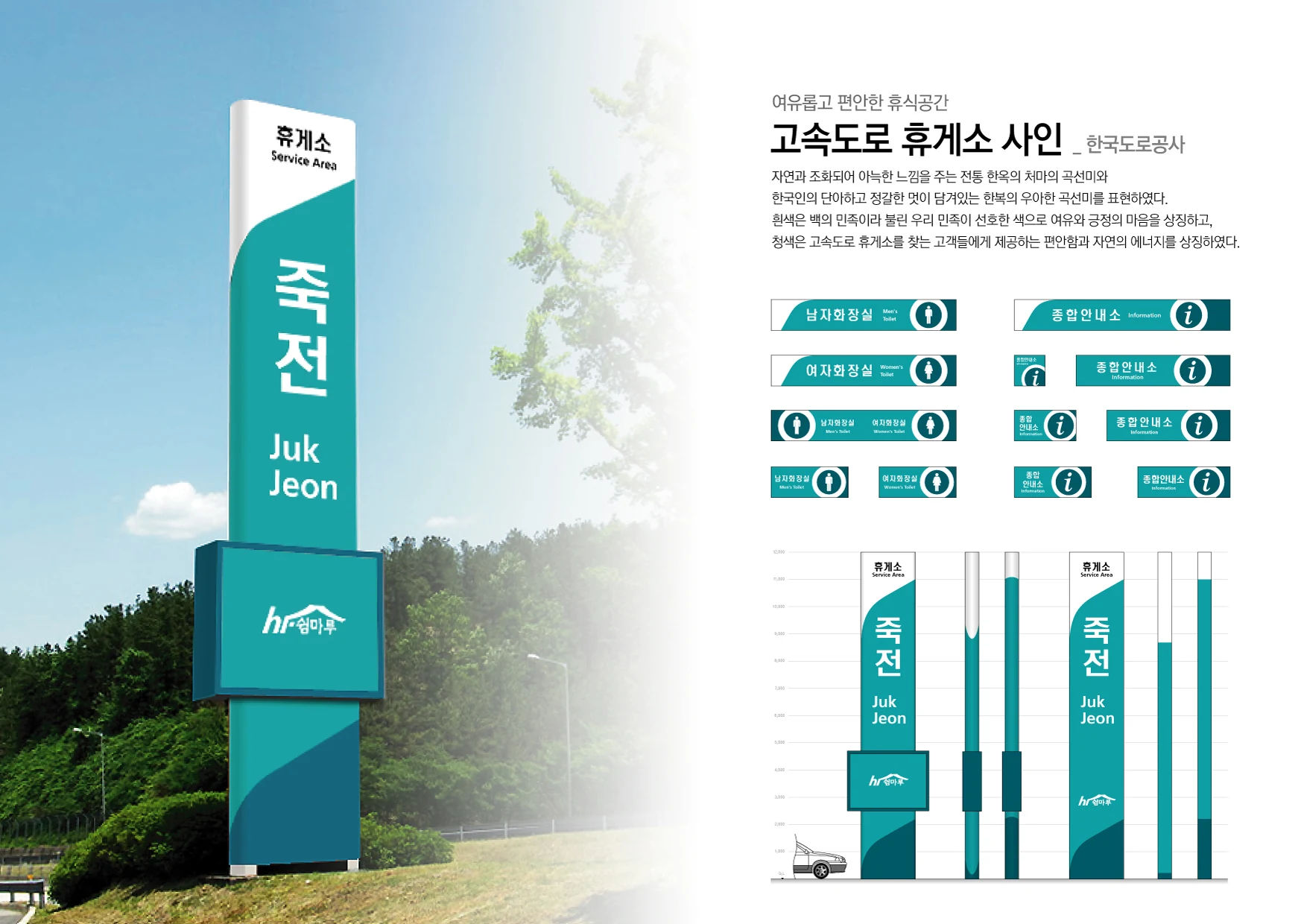 고속도로 휴게소 사인디자인 — 안내 사인