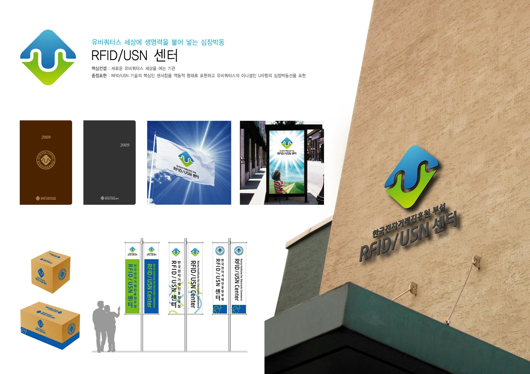 RFID/USN센터 CI — 외부 사인·인쇄물·패키지 적용