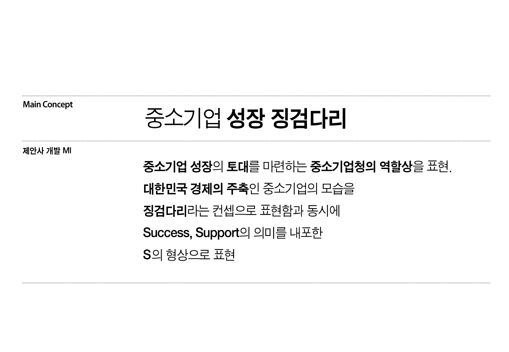 중소기업청 — 심벌 디자인 설명