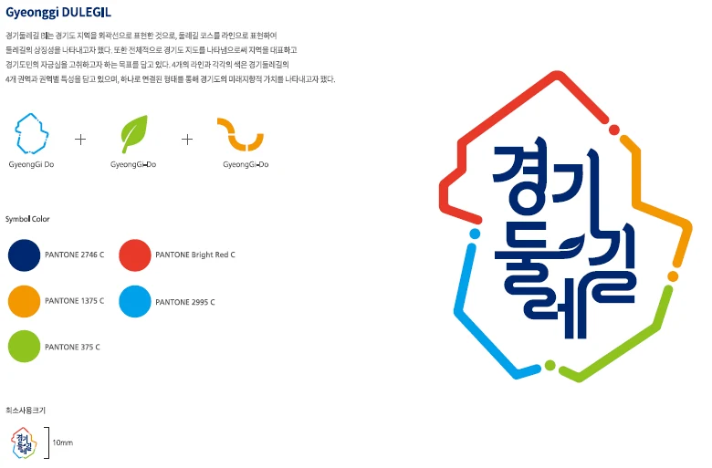 경기둘레길 심벌과 색상 체계