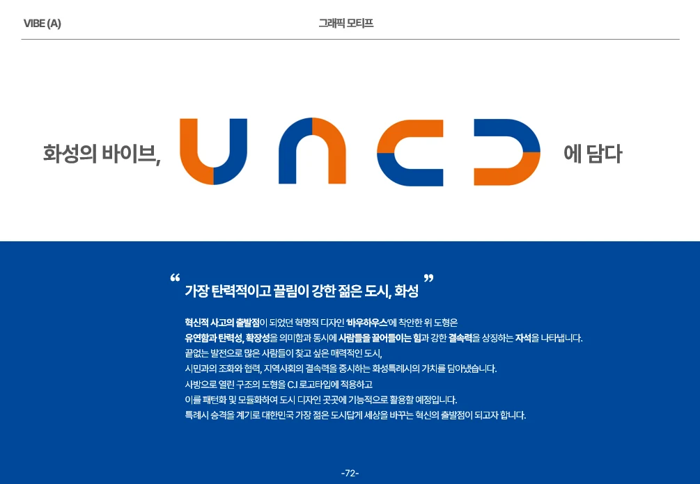 VIBE의 핵심가치를 시각화한 화성특례시 그래픽 모티프