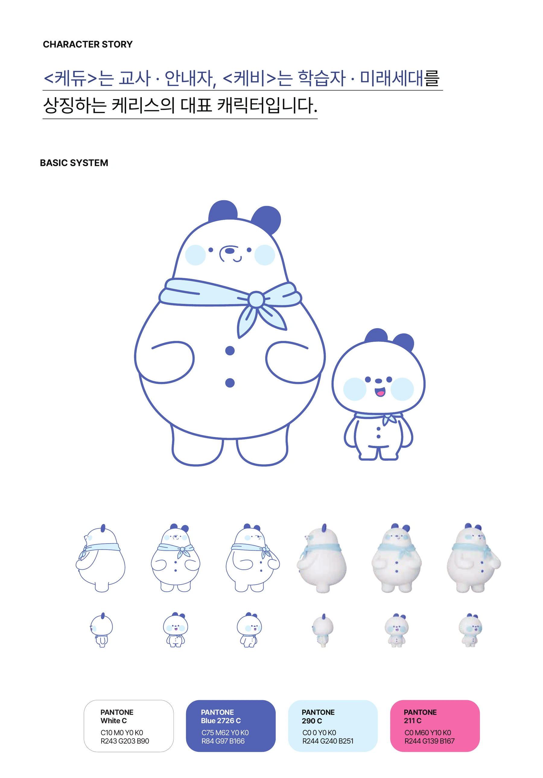 케리스 케듀·케비 — 케듀·케비의 캐릭터 스토리와 기본형